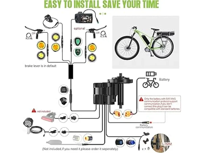 ΜΟΤΕΡ BAFANG 750W 48V ΤΥΠΟΥ MID DRIVE